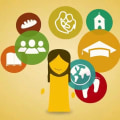 How PrayerMate App Can Help You Grow Spiritually