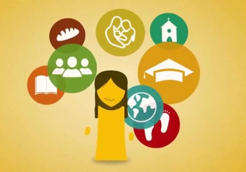 How PrayerMate App Can Help You Grow Spiritually